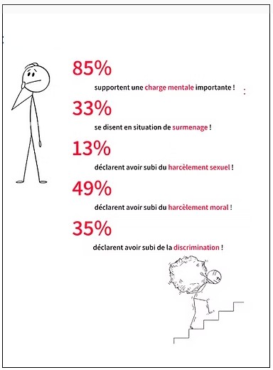 barometre2025 juristescharge